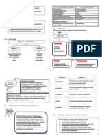 Download Bab-1 Nota Ringkas Fizik by Shu85 SN155646422 doc pdf