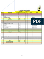 Project: Itcc - Appartment Subject: BMS Input / Output List - Plumbing & Fire Protection