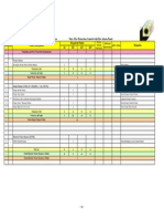 Project: Itcc - School Subject: BMS Input / Output List - Plumbing & Fire Protection