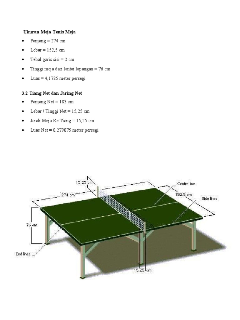 Ukuran Meja Tenis Meja Pdf