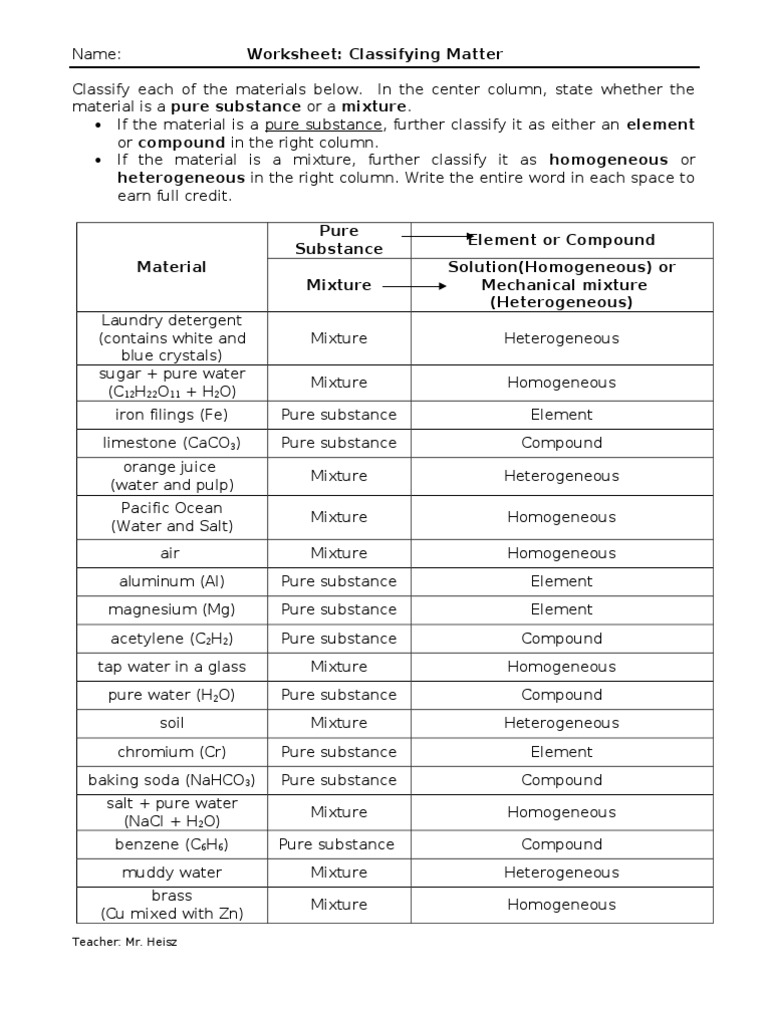 Classifying Matter Worksheet Pdf Answers