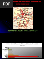 PANORÁMICA GLOBAL DA DEFICIÊNCIA