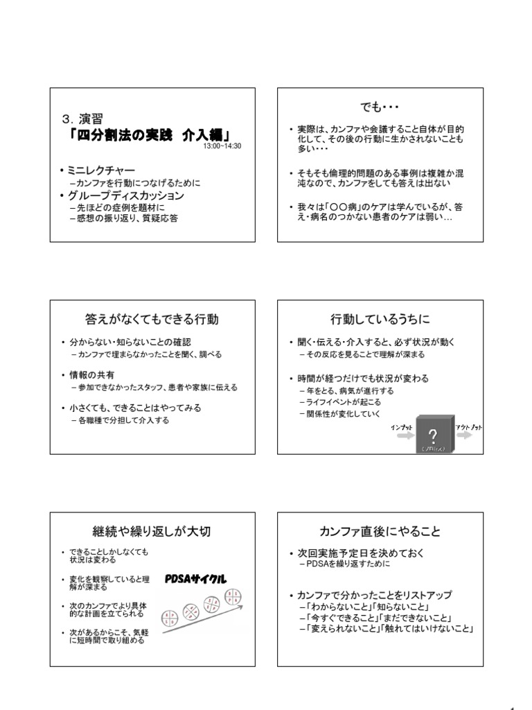 秋田看護協会 臨床倫理四分割法について 配布資料 第三部 Pdf Pdf