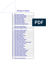 108 Names of Hanuman