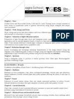 Std 10 Phy Plan 2013-14