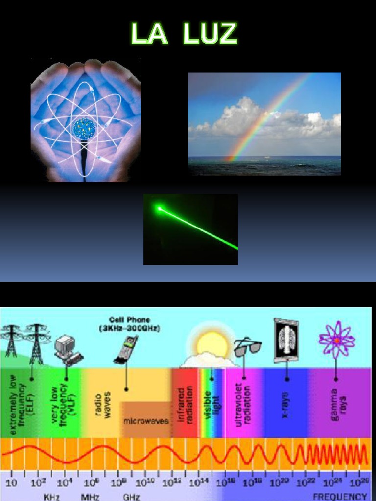 Teorias Del Origen de La Luz | PDF