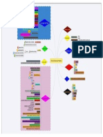 Mapa - Ética no Serviço Público