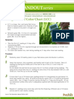 Using The Leaf Color Chart or LCC