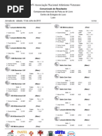 Resultados Comunicado Completo