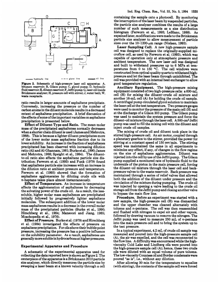 Effects of Diluent on Asphaltene Precipitation | PDF | Pump | Petroleum