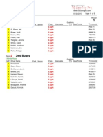 2wd Heats