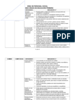 Competencias y Capacidades-Fascículo PS