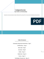 Appendix C Community Comparisons