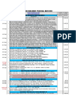 Lista Precios Mayo 2013 Coaxarray