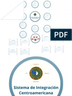 Sistema de Integración Centroamericana