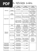 Download Math Notebook Rubric by hodgesgal23 SN155808218 doc pdf