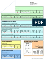 Air Duct Calculator