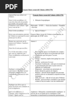 Download Voltaire by Site Commune Langue SN15582185 doc pdf