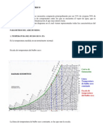 CURSO Psicrometrico