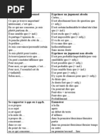 Savoir présenter et argumenter