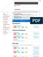 Wiki - Course Materials Introduction To Databases