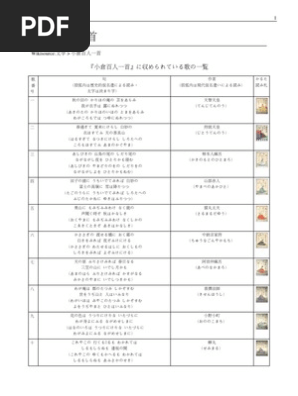小倉百人一首 Ogura Hyakunin Isshu Pdf