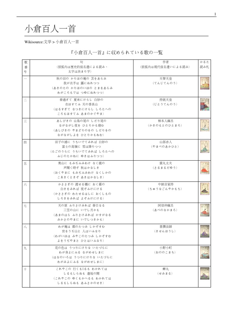 小倉百人一首 Ogura Hyakunin Isshu