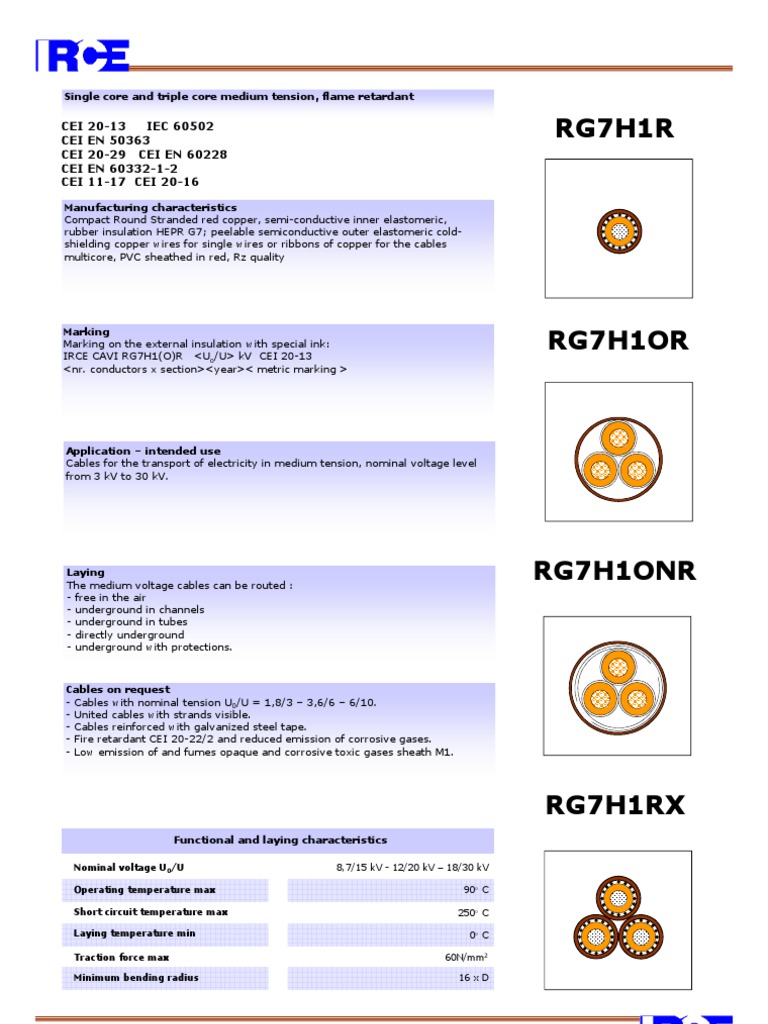 Medium Voltage Cables | PDF | Cable | Insulator (Electricity)
