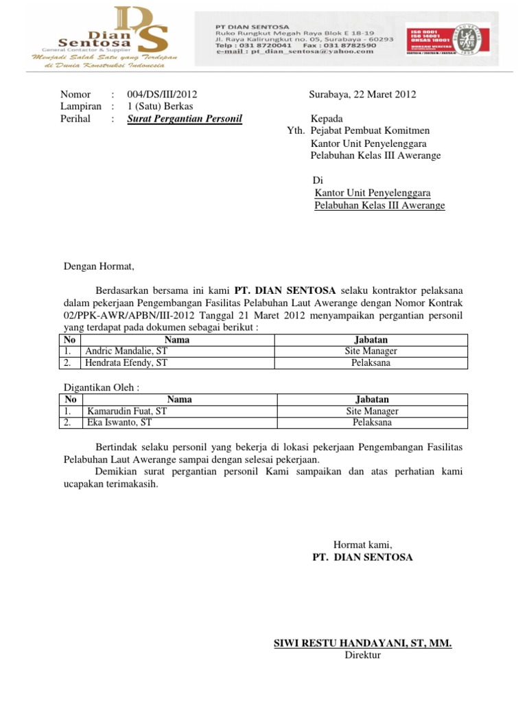 Surat Pergantian Personil