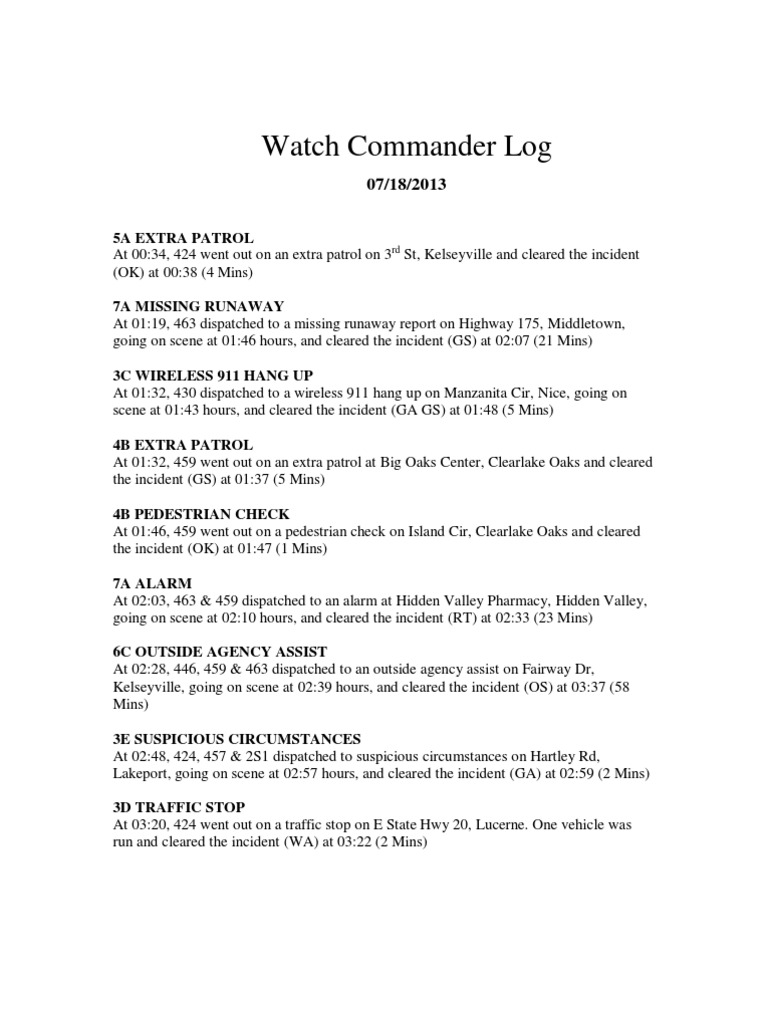 Kelseyville Watch Commander Log Summary | PDF | Land Transport | Transport