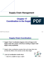 SC Co Ordination- Supply Chai Management