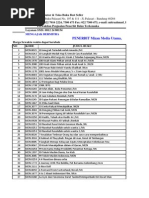 Download Mizan Media Utama by Arif Pawiro SN155876483 doc pdf