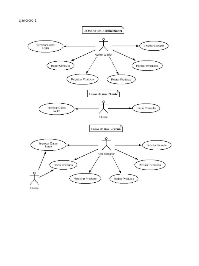 Diagrama de Casos de Uso Biblioteca | PDF