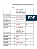 Sortna Lista Vinove Loze 2011-071011