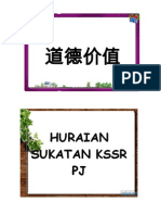 Huraian Sukatan KSSR PJ