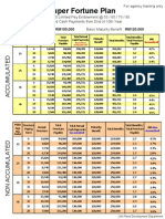 Table Mat 2nd Page