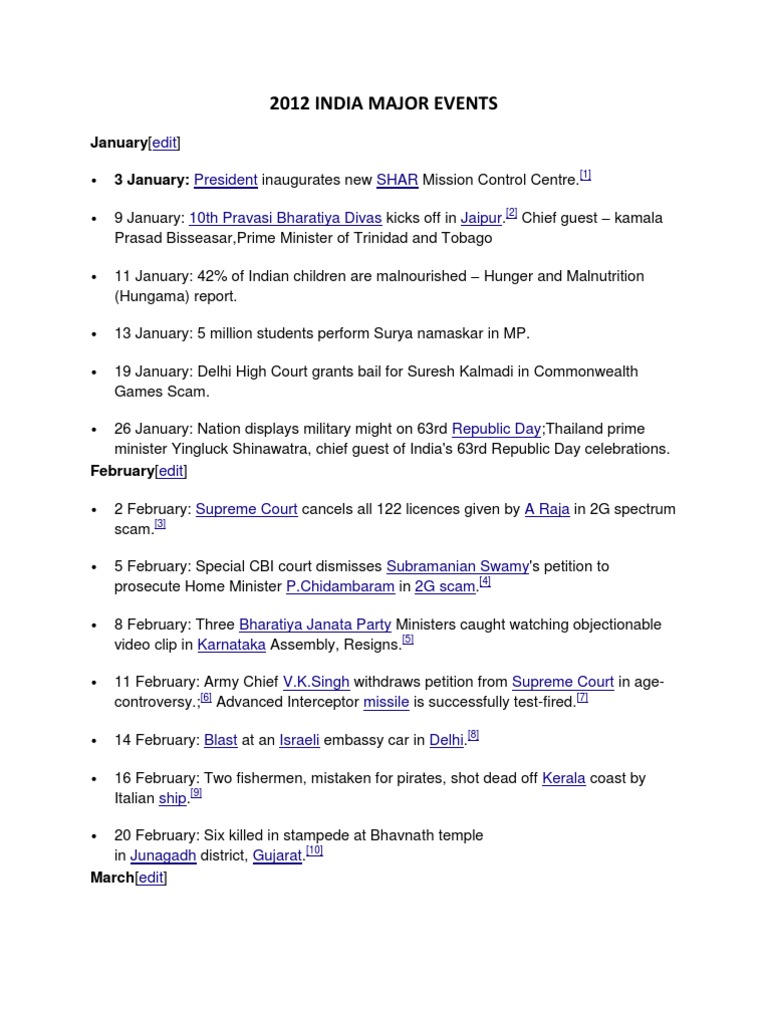 Major Events in India - 2012 | PDF | Bharatiya Janata Party | Sports
