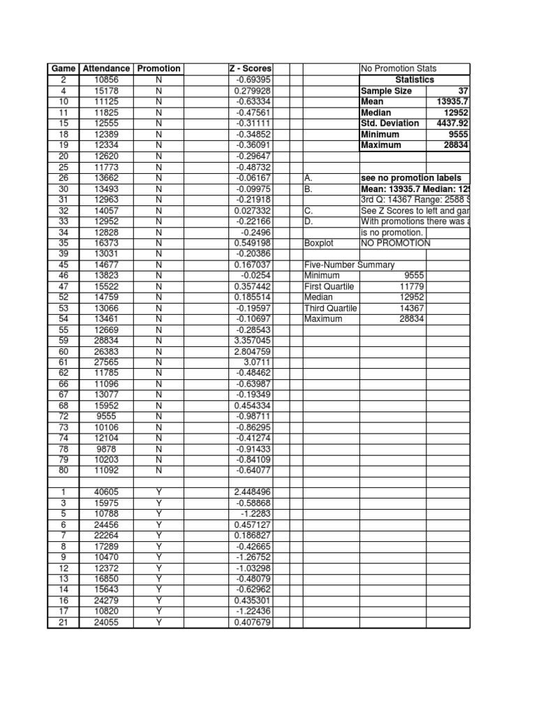 BUSN 5760 intelligence overview