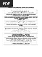 Download Sejarah Perkembangan Hukum Laut Indonesia by Armiaji Pribadi SN155931988 doc pdf