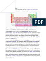 Priodic Table