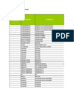 Formato de Inventario (Nacional)