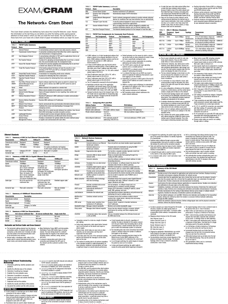 N10-008合格受験記