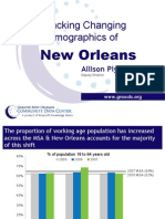 Tracking Changing Demographics Of: New Orleans