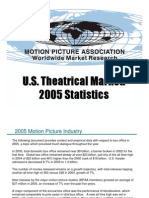 U.S. Theatrical Market: 2005 Statistics