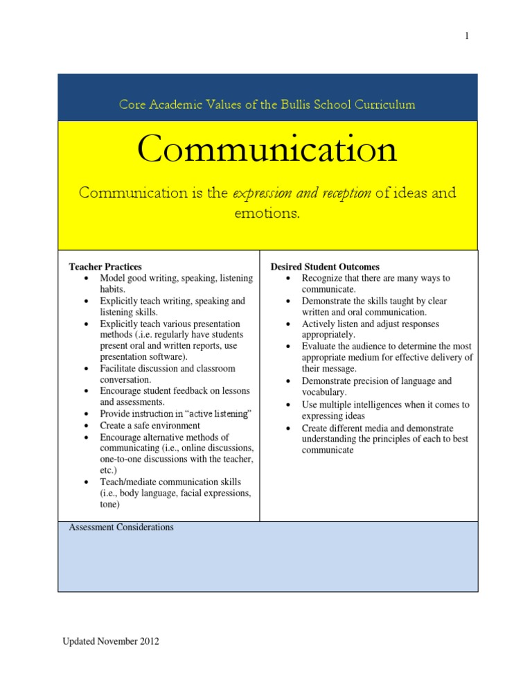 Bullis School Communication Values | PDF
