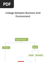 Environment Analysis