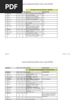 layout_BPA_SIA_200801_201207