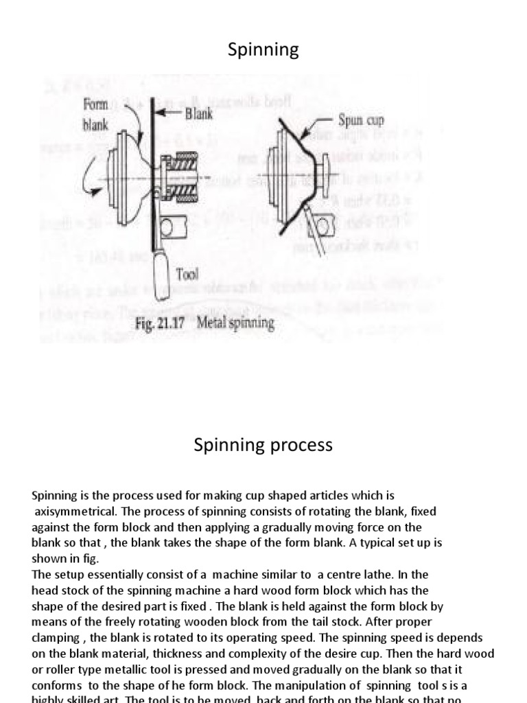 Rubber Pad Forming Sheet Metal Shape