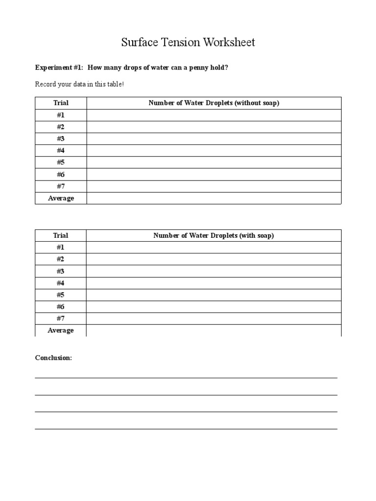 Surface Tension Worksheet | Surface Tension | Drop (Liquid)