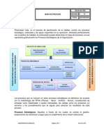 Procesos farmacéutica